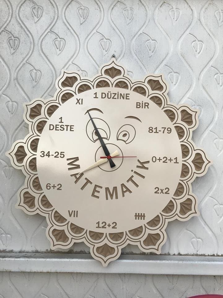 Настенные часы с примерами